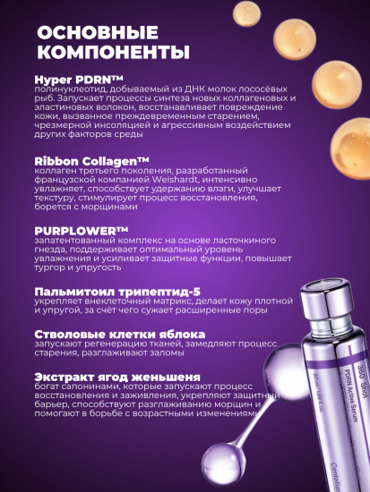 Лифтинг-сыворотка с ПДРН и коллагеном 360º Shot PDRN Active Serum