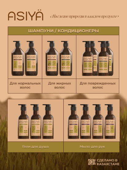 Шампунь для жирных волос