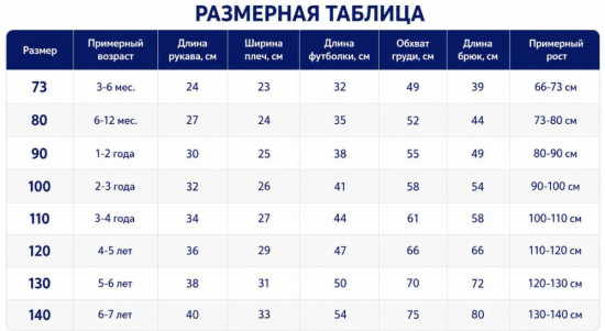 Детский домашний комплект для малышей