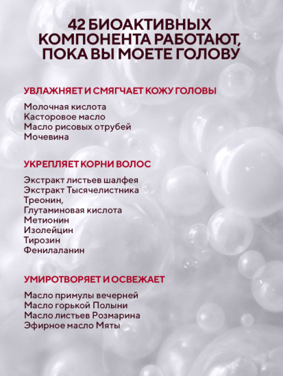 Шампунь для нормальной кожи головы
