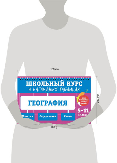 География. 5-11 классы