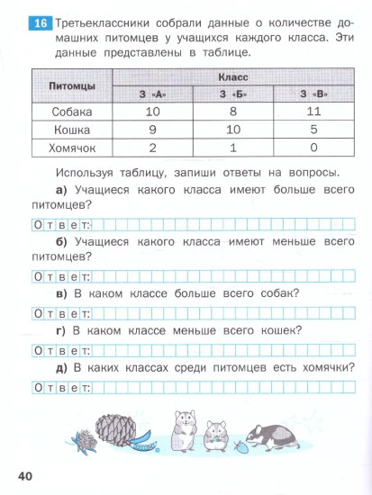 Комбинаторные и логические задачи. 3 класс