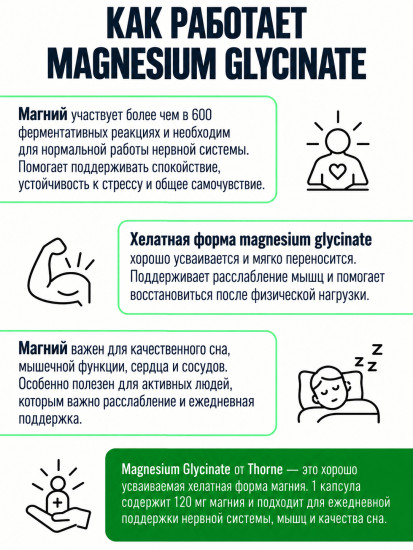 Глицинат магния, Magnesium Glycinate, 90 капсул