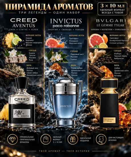 Набор мужских духов — Creed Aventus, Paco Rabanne Invictus, Tygar, по мотивам ароматов