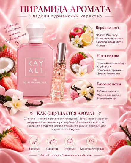 Духи 10 мл по мотивам Kayali Yum Boujee Marshmallow 81 — клубника, маршмеллоу, ваниль