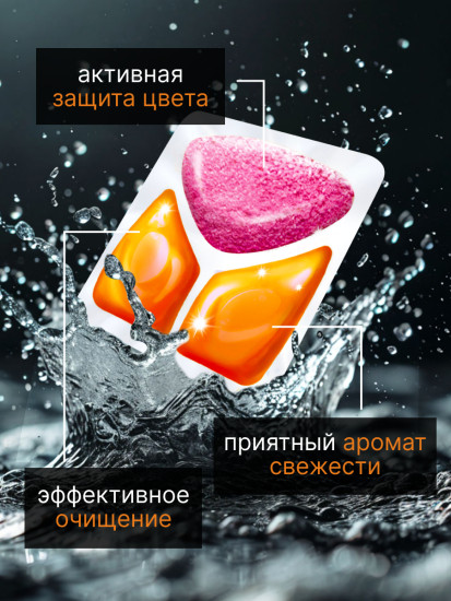 Капсулы для стирки