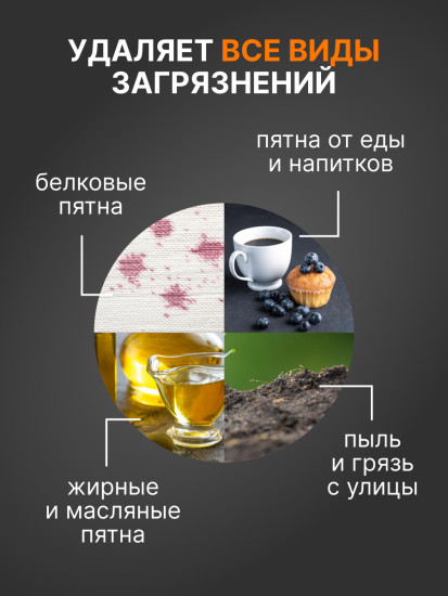Капсулы для стирки