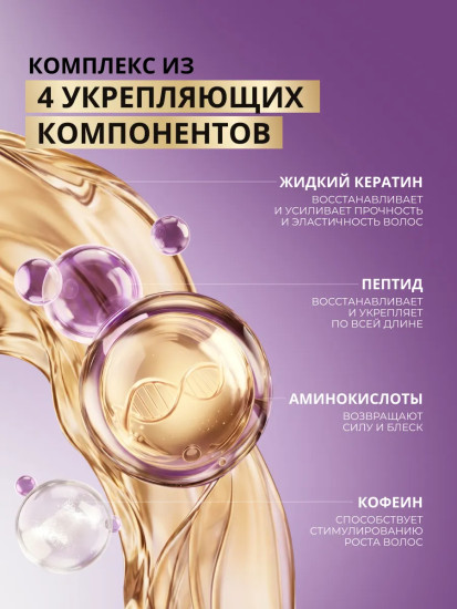 Бальзам для тонких, слабых и ломких волос