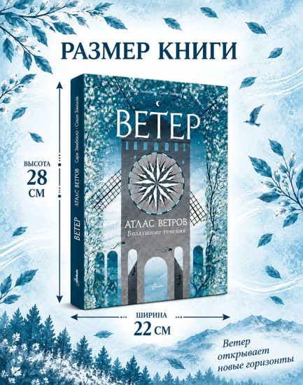 Атлас ветров