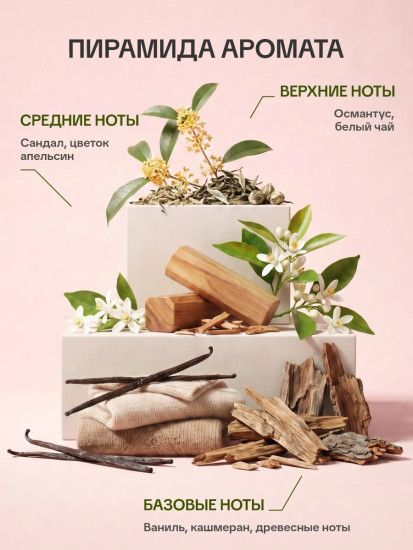 Парфюмерная вода женская «Intrigue»