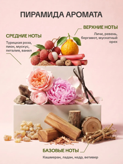 Парфюмерная вода женская «Pink Forest»