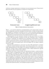 Грокаем алгоритмы искусственного интеллекта - Фото 8