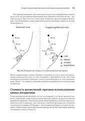 Грокаем алгоритмы искусственного интеллекта - Фото 9