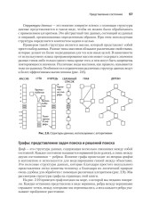 Грокаем алгоритмы искусственного интеллекта - Фото 15