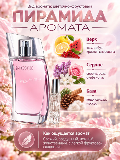 Mexx Fly High Woman духи для женщин