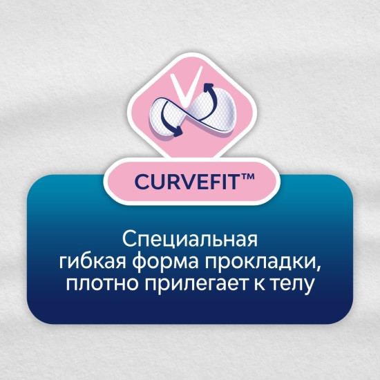 Ежедневные прокладки Dailies Fresh extra long удлиненные