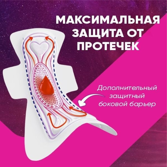 Гигиенические прокладки Ultra Goodnight Large ночные