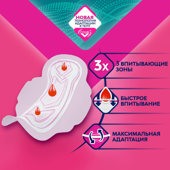 Гигиенические прокладки Ultra Long удлиненные