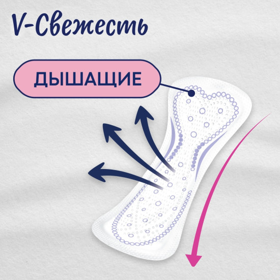 Ежедневные прокладки Regular
