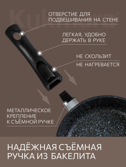 Сковорода литая со съемной ручкой и стеклянной крышкой «Гранит черный»