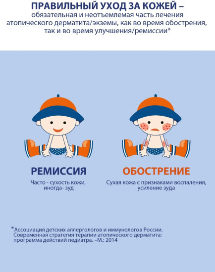 Бальзам детский для ежедневного ухода легкая текстура с рождения