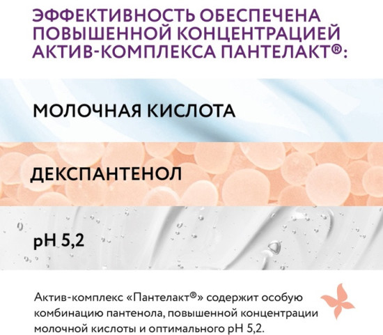 Гель для интимной гигиены «Успокоение и восстановление»