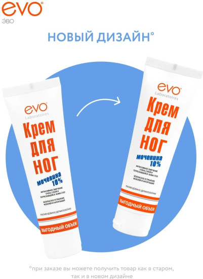 Мочевина 10% крем для ног