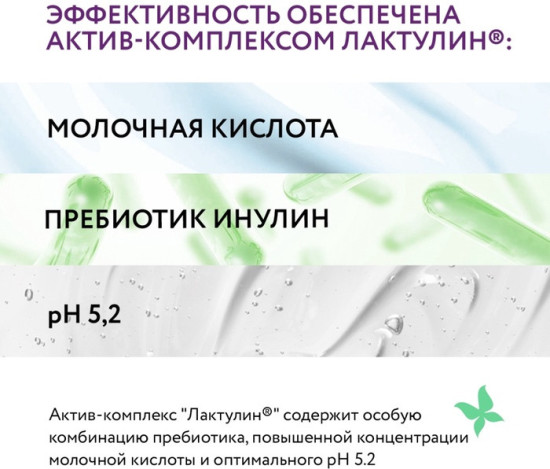 Гель для интимной гигиены «Здоровая микрофлора»