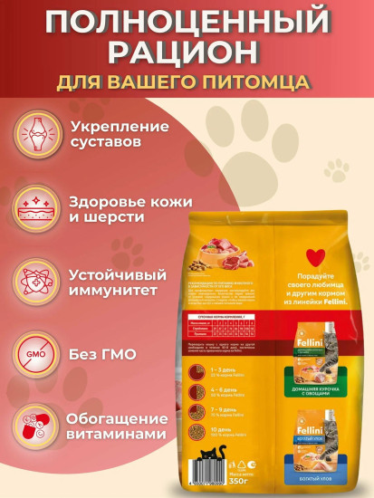 Корм сухой полнорационный для взрослых кошек «Мясной микс»