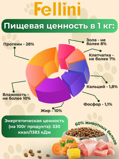 Корм сухой полнорационный для взрослых кошек с домашней курочкой и овощами