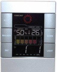 Метеостанция электронная «Синоптик Colored» - Фото 1