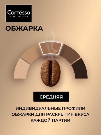 Кофе молотый «Massimo»