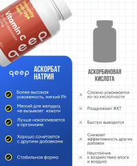 Капсулы «Витамин С» - Фото 3