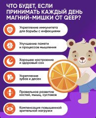 Мультивитамины для детей со вкусом апельсина - Фото 4