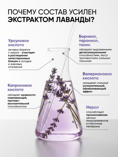 Капсулы «Релаксинол»