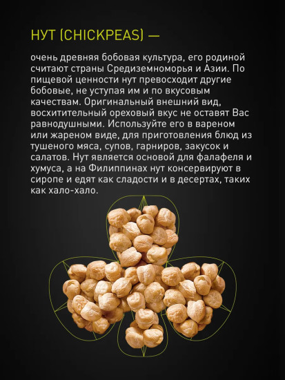 Нут