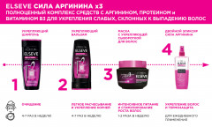 Бальзам-ополаскиватель для волос «Сила Аргинина х3» - Фото 4