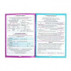 Сборник шпаргалок «Все правила по русскому языку для начальной школы» - Фото 1