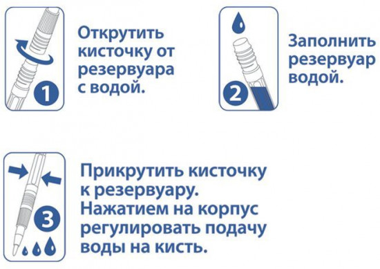 Кисть для рисования с резервуаром для воды