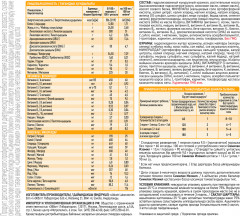 Сухая смесь специализированная «Изомил на основе белков сои» - Фото 4