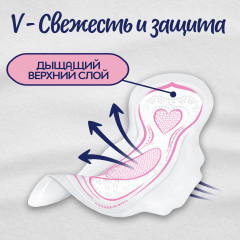 Прокладки женские - Фото 4