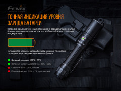 Фонарь «Fenix» TK30 Laser - Фото 9