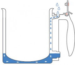 Кастрюля-мармит «Bain Marie» - Фото 1