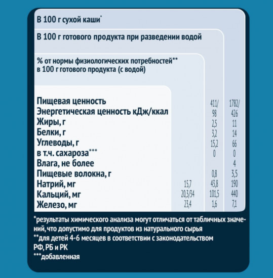 Каша молочная с черникой и бананом «Мультизлаковая»