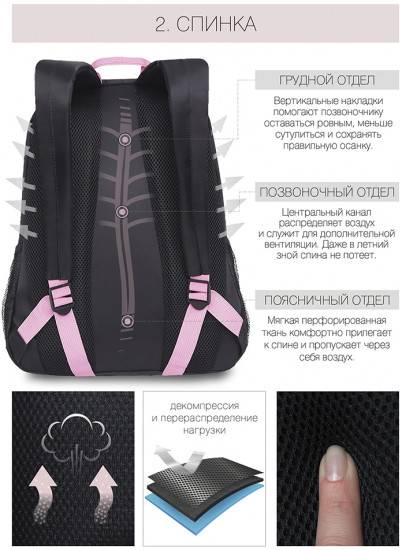 Рюкзак молодежный