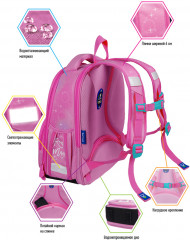 Ранец «Bubble Unicorn» - Фото 3