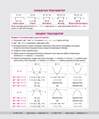 Анықтамалық материалдары бар дәптер «Алгебра» - Фото 2