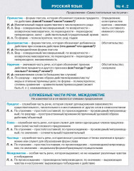 Умная закладка. Памятки для 5–9 классов. Набор № 2 - Фото 1