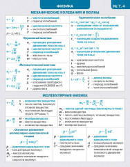 Умная закладка. Памятки для 7–9 классов. Набор № 3 - Фото 1