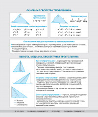 Тетрадь предметная со справочным материалом «Геометрия» - Фото 2